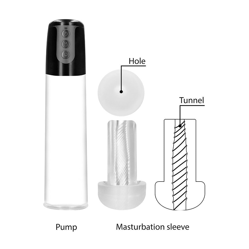 PlayBound UK adult toys & lingerie: pumped automatic cyber pump