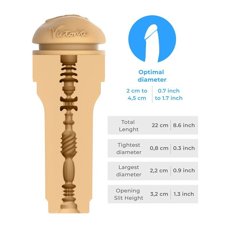 PlayBound UK adult toys & lingerie: kiiroo victoria june feelstar stroker masturbator