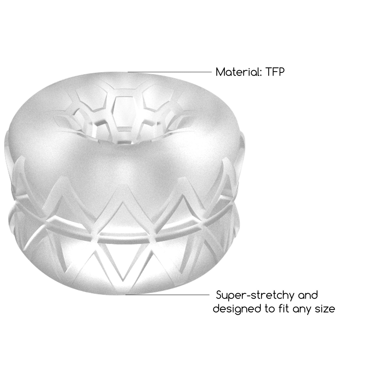 PlayBound UK adult toys & lingerie: sono no 92 reversible masturbator and bumper sleeve