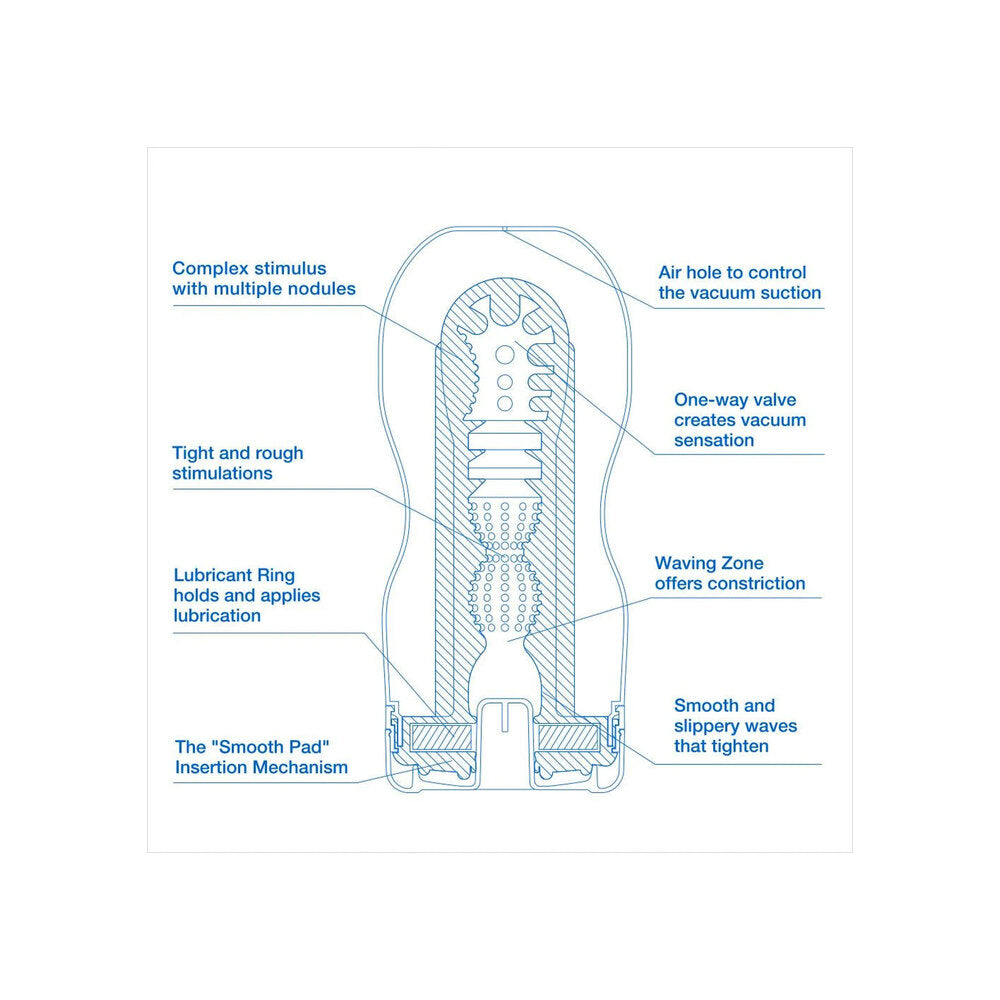 PlayBound UK adult toys & lingerie: tenga premium original vacuum cup extra cool