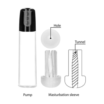 PlayBound UK adult toys & lingerie: pumped automatic cyber pump
