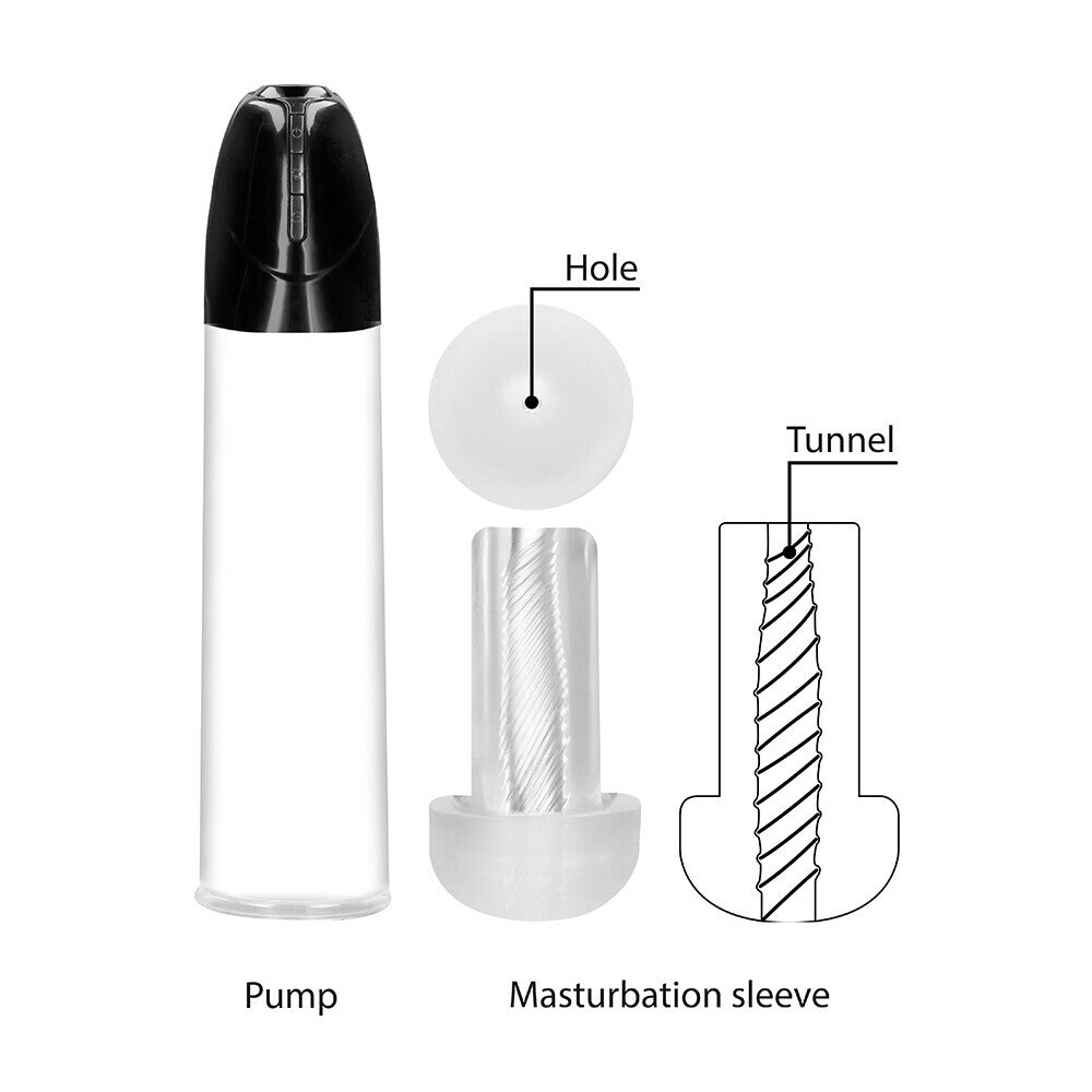 PlayBound UK adult toys & lingerie: pumped rechargeable smart cyber pump