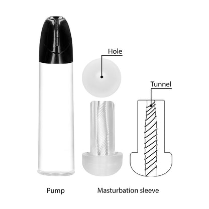 PlayBound UK adult toys & lingerie: pumped rechargeable smart cyber pump